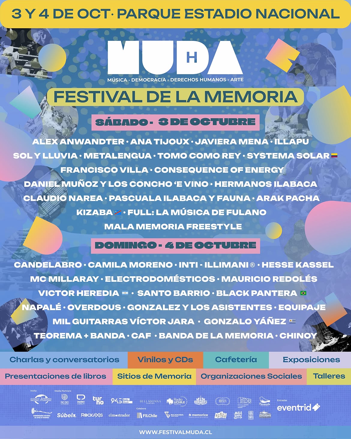 Concurso: MUDA celebra su primera edición